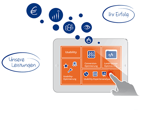 Usability Optimierung